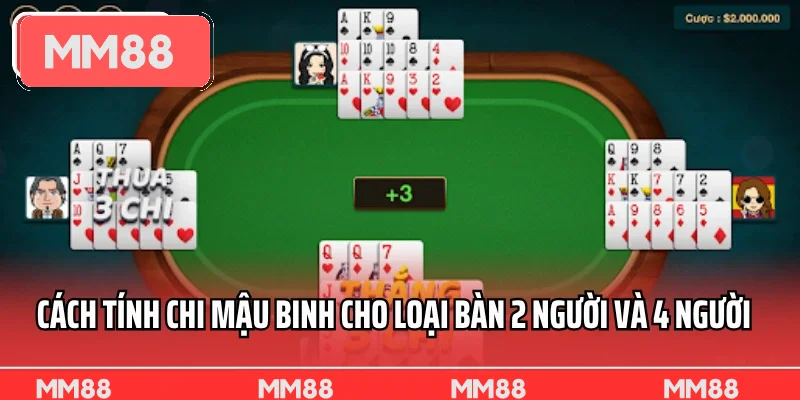 Cách tính chi Mậu Binh cho loại bàn 2 người và 4 người Cách tính chi Mậu Binh cho loại bàn 2 người và 4 người